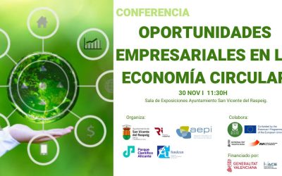 ¿Sabes cuáles son las oportunidades empresariales en la economía circular?